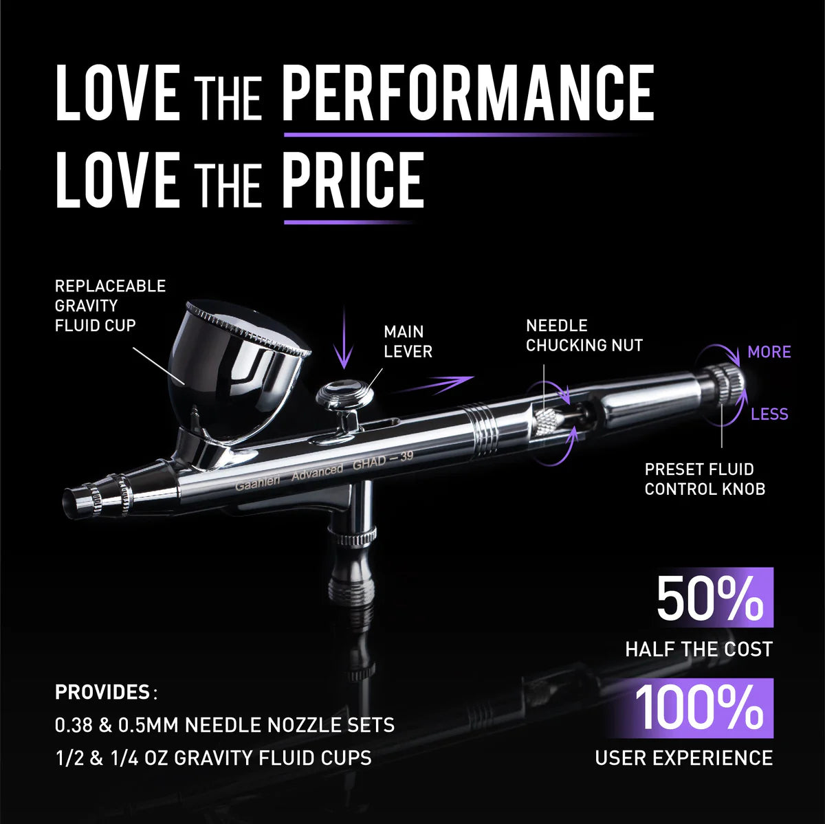 Gaahleri Advanced Series GHAD-39 Airbrush - Wargames Warehouse