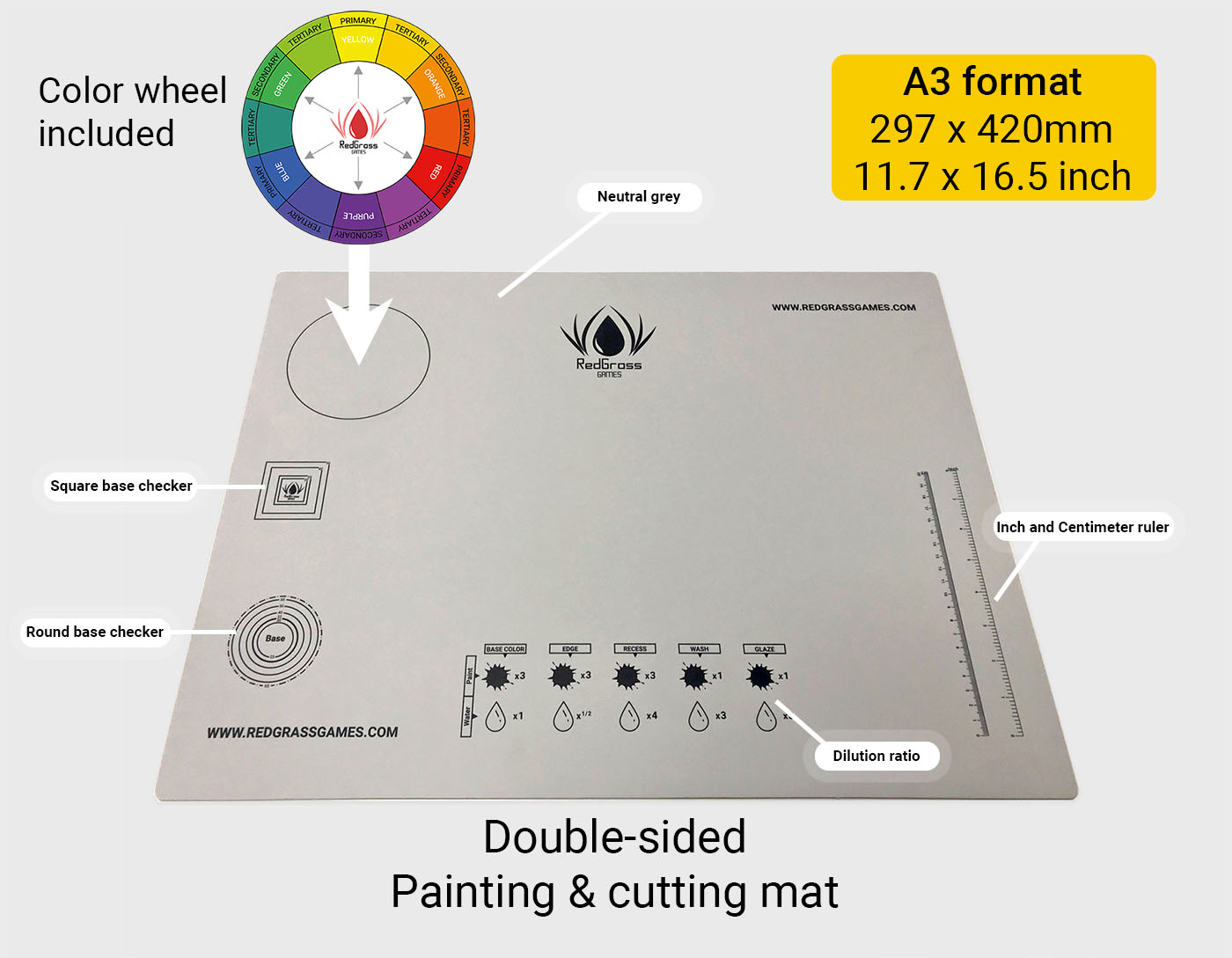 Redgrass Painting Mat A3 Cut Resistant